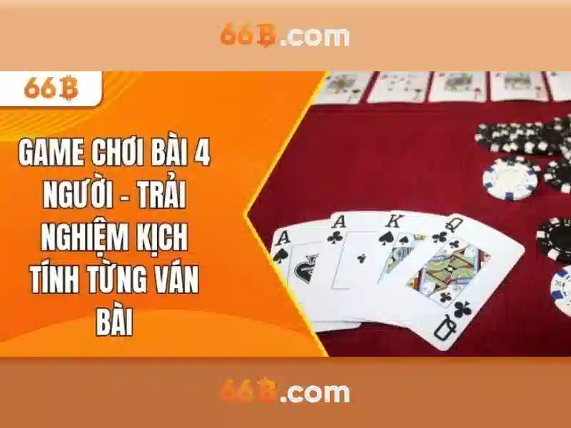 Biểu đồ bảo mật tài khoản 66b