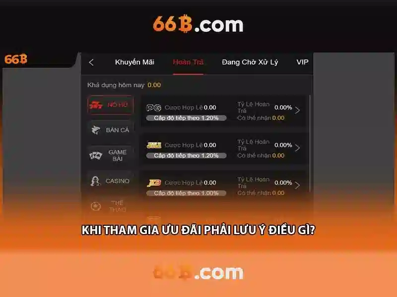 Nguồn gốc và ý nghĩa của 66b