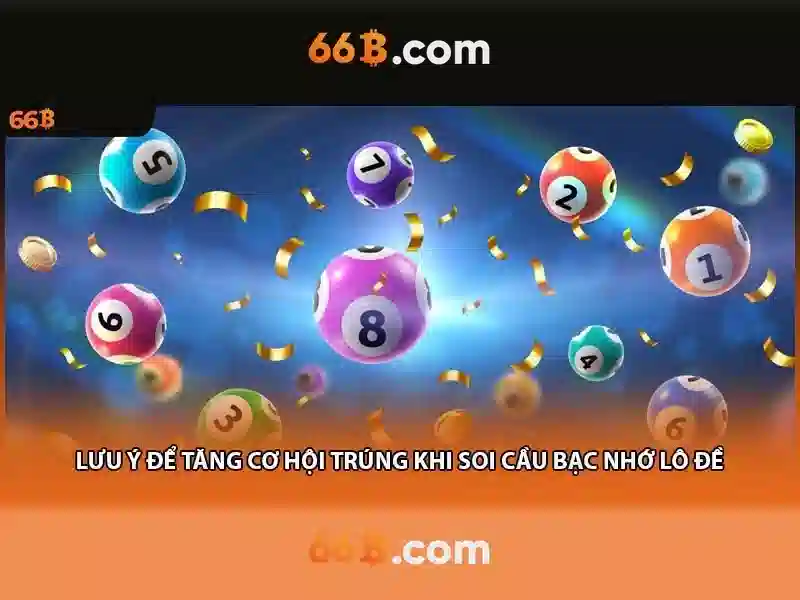 Ứng dụng thực tế
