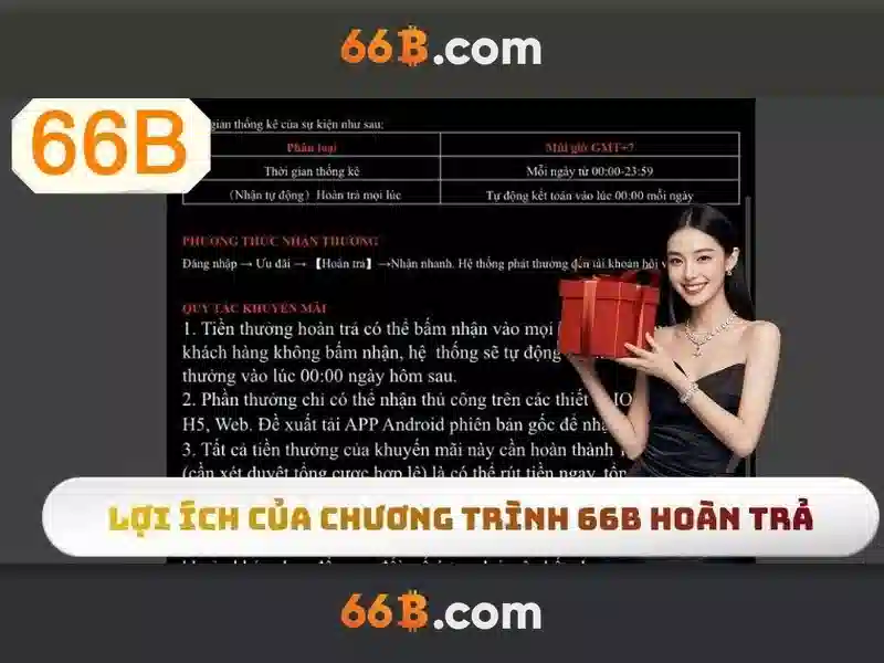 66b: ý nghĩa và ứng dụng