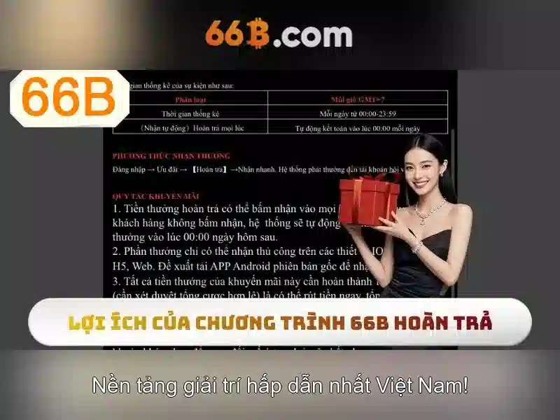 Đào tạo và dữ liệu