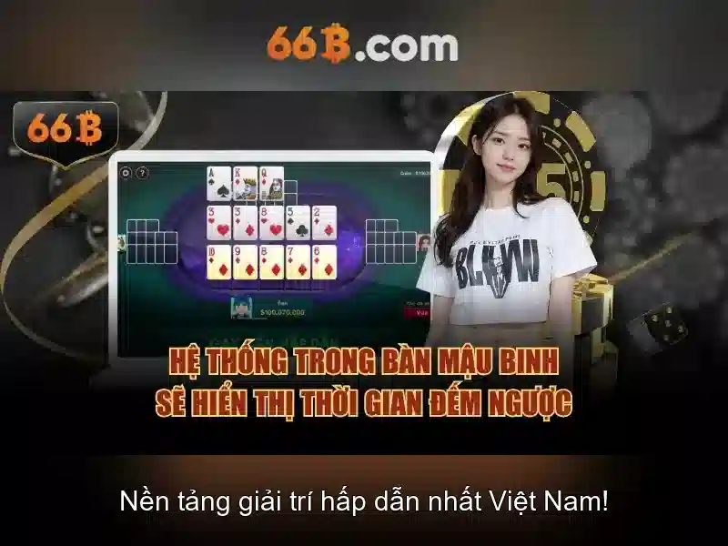 66b trong thế giới công nghệ: khái niệm, ứng dụng và tương lai