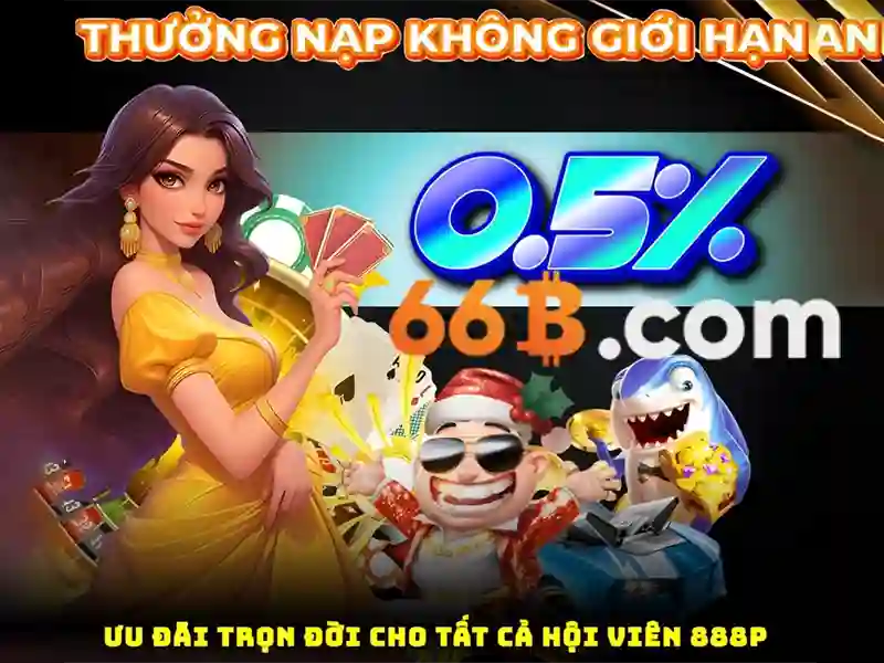 Ứng dụng và giới hạn